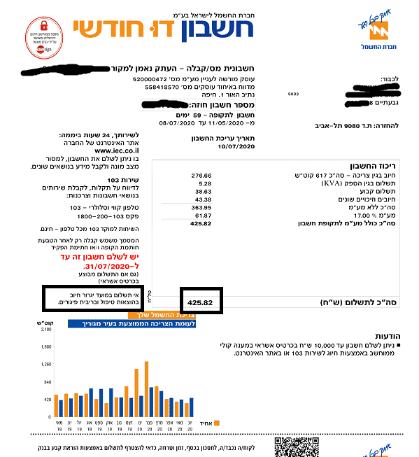 חוב בחשבון חשמל חוב בחשבון חשמל