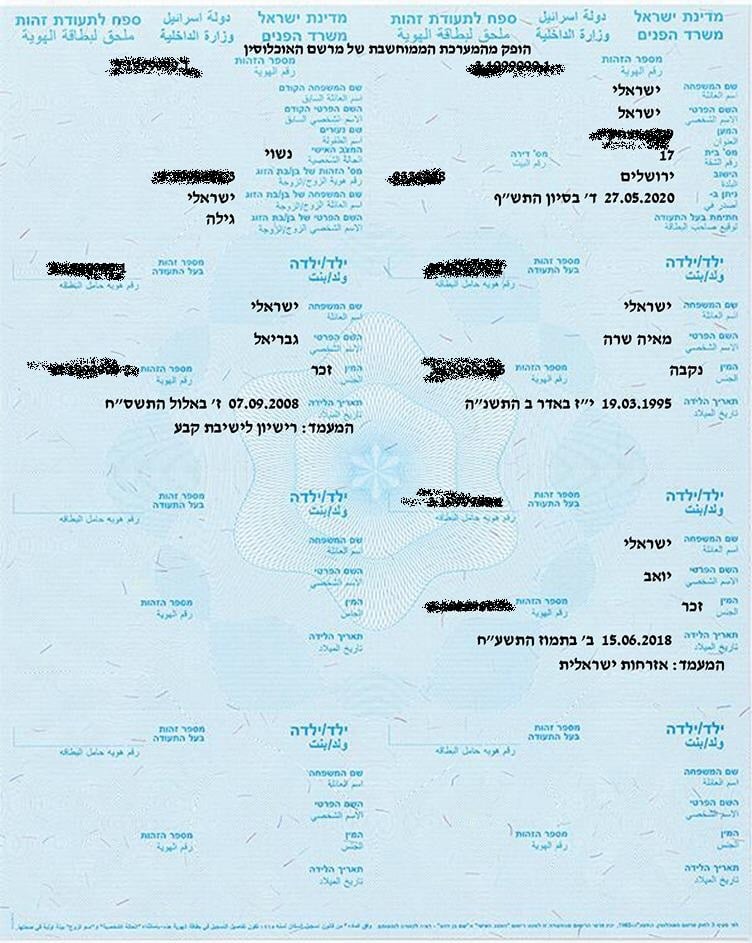 הוצאת ספח תעודת זהות הוצאת ספח תעודת זהות