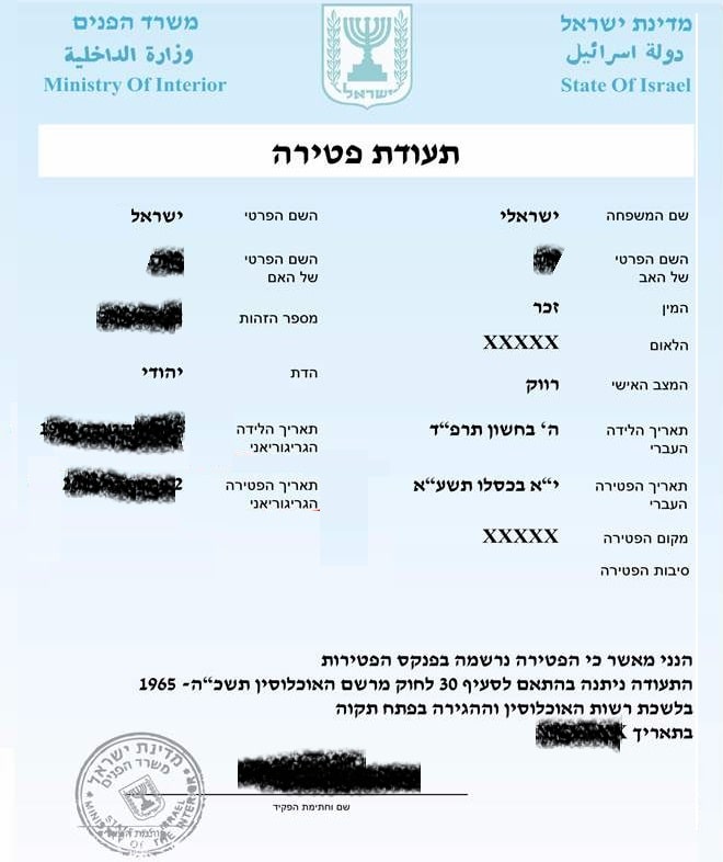 הוצאת תעודת פטירה הוצאת תעודת פטירה